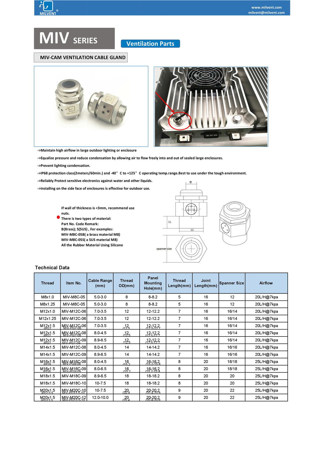 metal ventilation cable gland datasheet(1).jpg