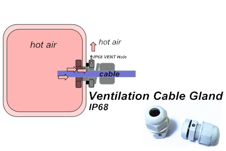 Air Vent Cable Gland M10,M12,M16,M20,M25,M32,PG7,PG9,PG13.5,PG21...