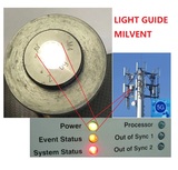 Milvent M4x0.7 Light Guide Pillar Venting Pressure Relief Compensation Air Breathable Screw ELEMENT