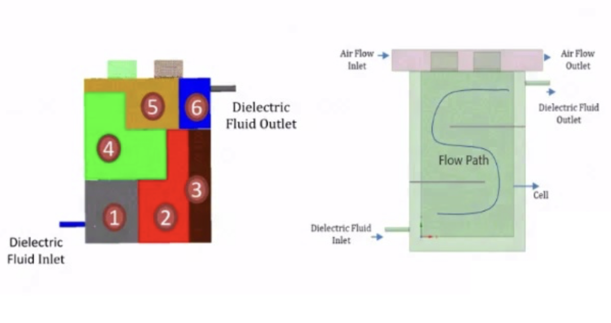 EV-Battery-Pack-Vent-Valve-Breather